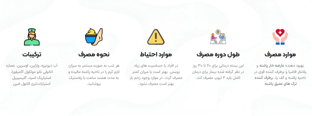 نحوه اثر بخشی محصول